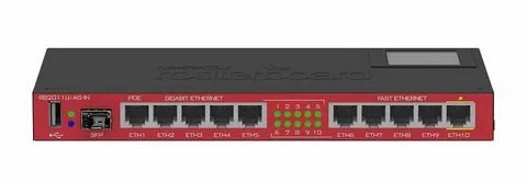 RB2011UiAS-IN Коммутатор 10-портовый Gigabit Ethernet с PoE