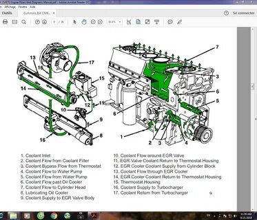 Cummins ISX CM870 Engine Flows And Diagrams Manual Auto Repa