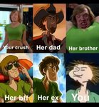 Scooby Doo Interview Meme