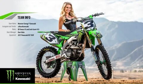 Monster Energy Kawasaki : Monster Energy Pro Circuit Kawasak