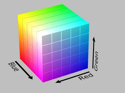 File:RGB Cube Show lowgamma cutout a.png - Wikipedia