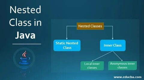Nested Class in Java Two Categories of Nested Class in Java