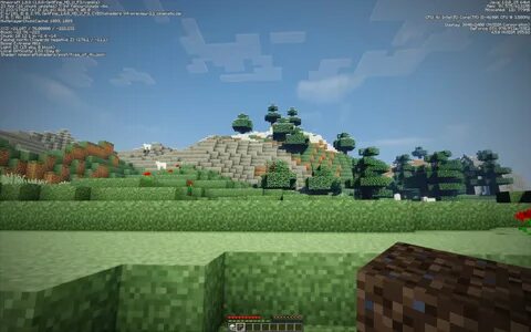 Official CYBOXshaders V4 - Minecraft Mods - Mapping and Modd