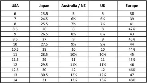 Japanese Men's Shoe Sizes. 