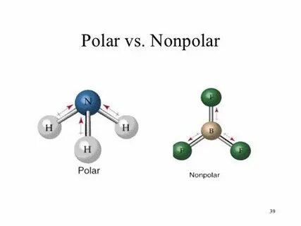 Ch4 Polar Or Nonpolar : h2o is polar or nonpolar : Is ch4 po