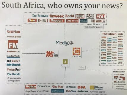 “South Africa, who owns your story?” 