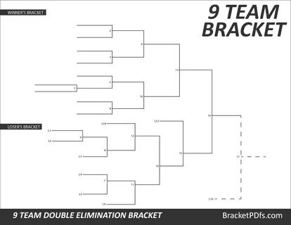 9 Team Bracket Double Elimination - Printable Bracket in 14 