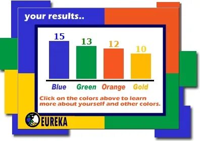 True Colors Personality Test - bmp-broccoli