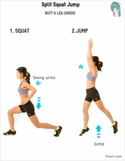 Fitwirr Workout guide, Workout, Bodyweight workout