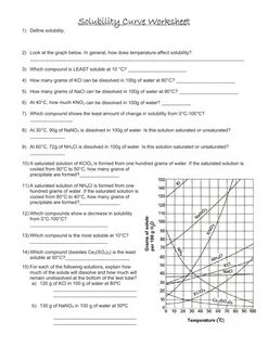 Solubility Curve Worksheets Answer Key