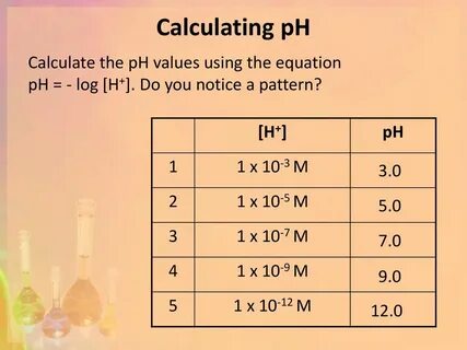 Calculating pH and pOH. - ppt download