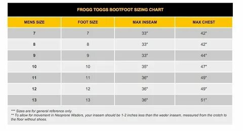 Sale frogg toggs boot size chart in stock