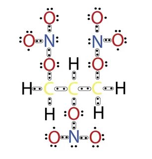 Nitroglycerin Molecular Structure Related Keywords & Suggest