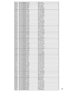 Постановление Правительства Кабардино-Балкарской Республики 