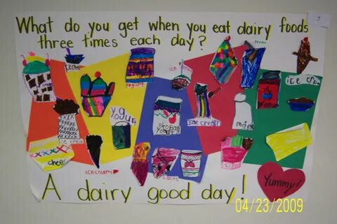 4 H Food And Nutrition Project Ideas - Propranolols.