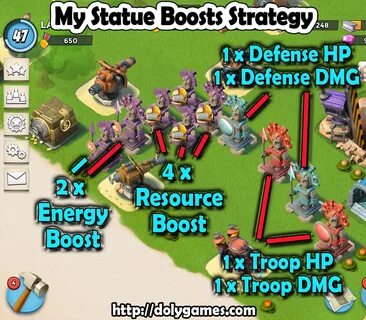 My Statue Boosts Strategy Boom Beach - DolyGames