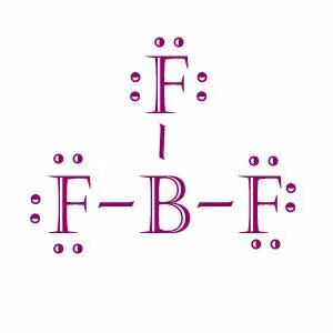 Lewis structure of BF3:Biochemhelp Math formulas, Lewis, Mat