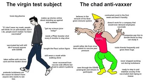 And one little unrelated image. virgin vs chad special. 