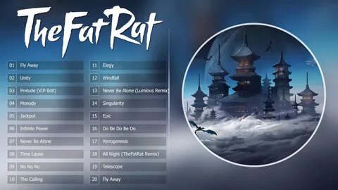 Top 20 songs of TheFatRat 2017 - YouTube Music