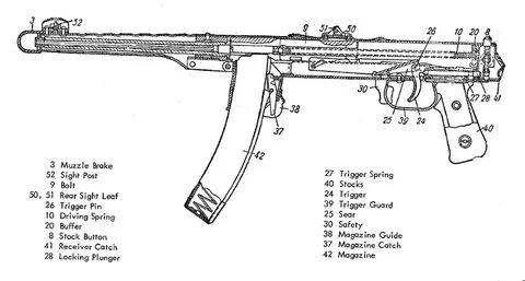 Пистолет-пулемёт Судаева ППС 43: описание, конструкция, техн