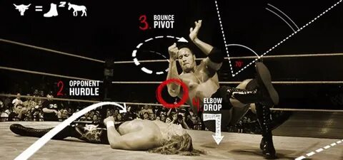 20 Best Wrestling Moves Ever (in GIFs) Green Label