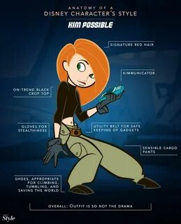 Anatomy of a Disney Characters Style: Kim Possible - Disney 