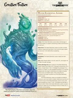 D&D 5e Creature Feature - Lesser Water Elemental D&d dungeon