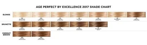 Gallery of beautiful loreal hair color chart excellence crem
