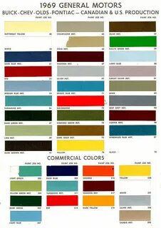 1969 Camaro Paint Charts and Codes Car paint colors, Paint c