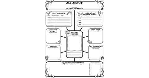 Graphic Organizer Poster, All-About-Me Web, Grades 3-6 - SC-