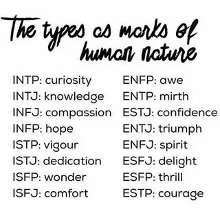 Pin on Myers-Briggs 16 Personality Types