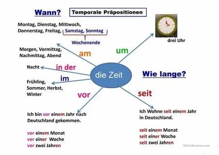 temporale präpositionen Präpositionen, Deutsch sprechen lern