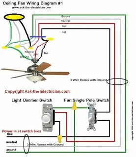 wiring - Adding recessed lighting to room with ceiling fan/l