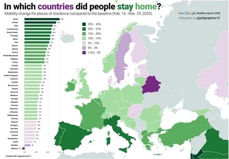 “#COVIDー19 🔍In which countries did people #StayHome? 