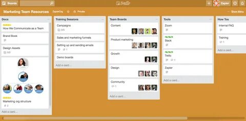 How to Use Trello to Manage a Remote Team