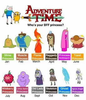 Pin by Nj on Kids Adventure time princesses, Adventure time,