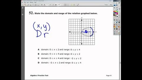 Staar Eoc 2021 Algebra 1 / Released EOC 2016 Algebra 1: #6-1