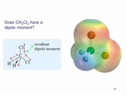 Chemical Bonding II: Molecular Geometry and Hybridization of