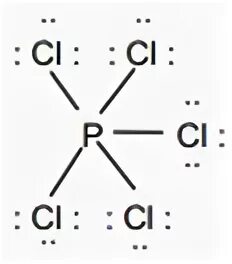 Explain the geometery shape of molecule Pcl5 and Pcl3 step w