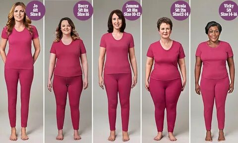 Buy size 18 body shape cheap online