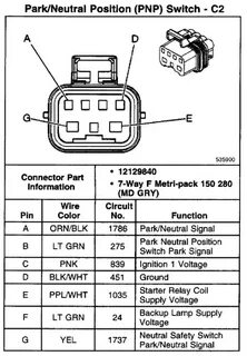 2001 Chevy Silverado Neutral Safety Switch Wiring Diagram au