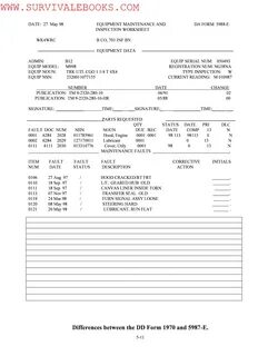 Da Form 5987 - Fill Out and Sign Printable PDF Template sign