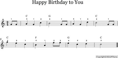 Happy Birthday Keyboard Chords : What are the piano notes fo