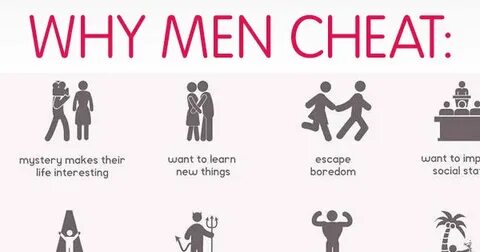 why do Men cheats / myLot