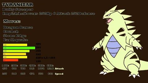 астролабия заложник бунгало best nature for tyranitar коорди