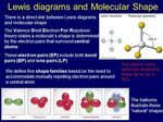 Lewis diagrams and Molecular Shape Four electron pairs defin