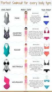 bathing suits for triangle body type cheap online