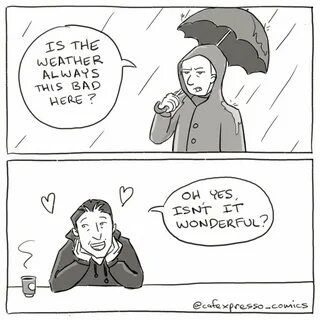 The weather. - Soshiwall