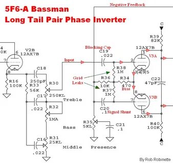 Marshall Diy guitar amp, Electronic schematics, Amp settings