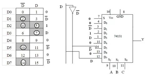 74151N DATASHEET PDF